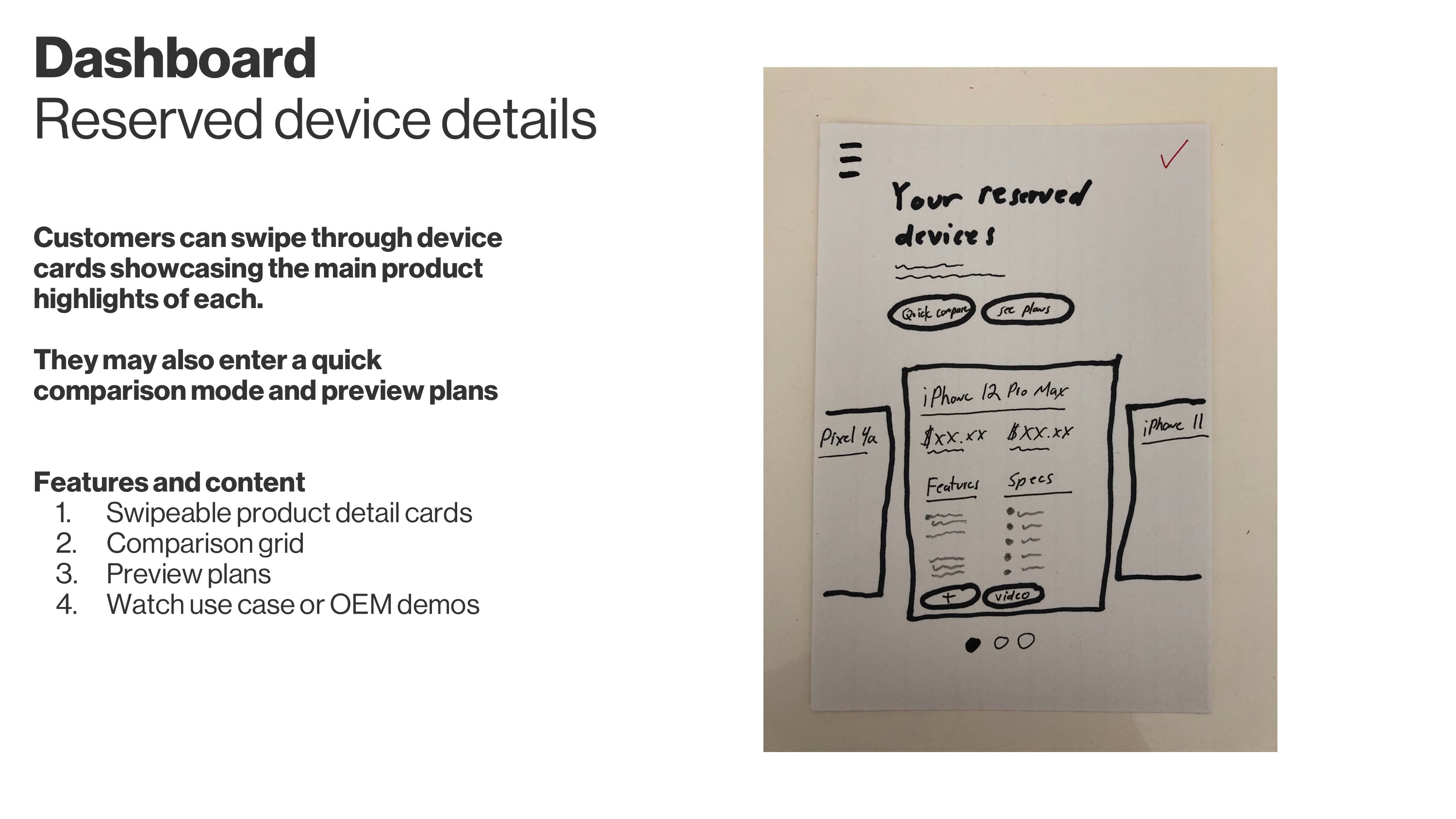 A hand-drawn wireframe for Verizon's retail dashboard enabling customers to swipe through device detail cards, compare products, and preview plans.