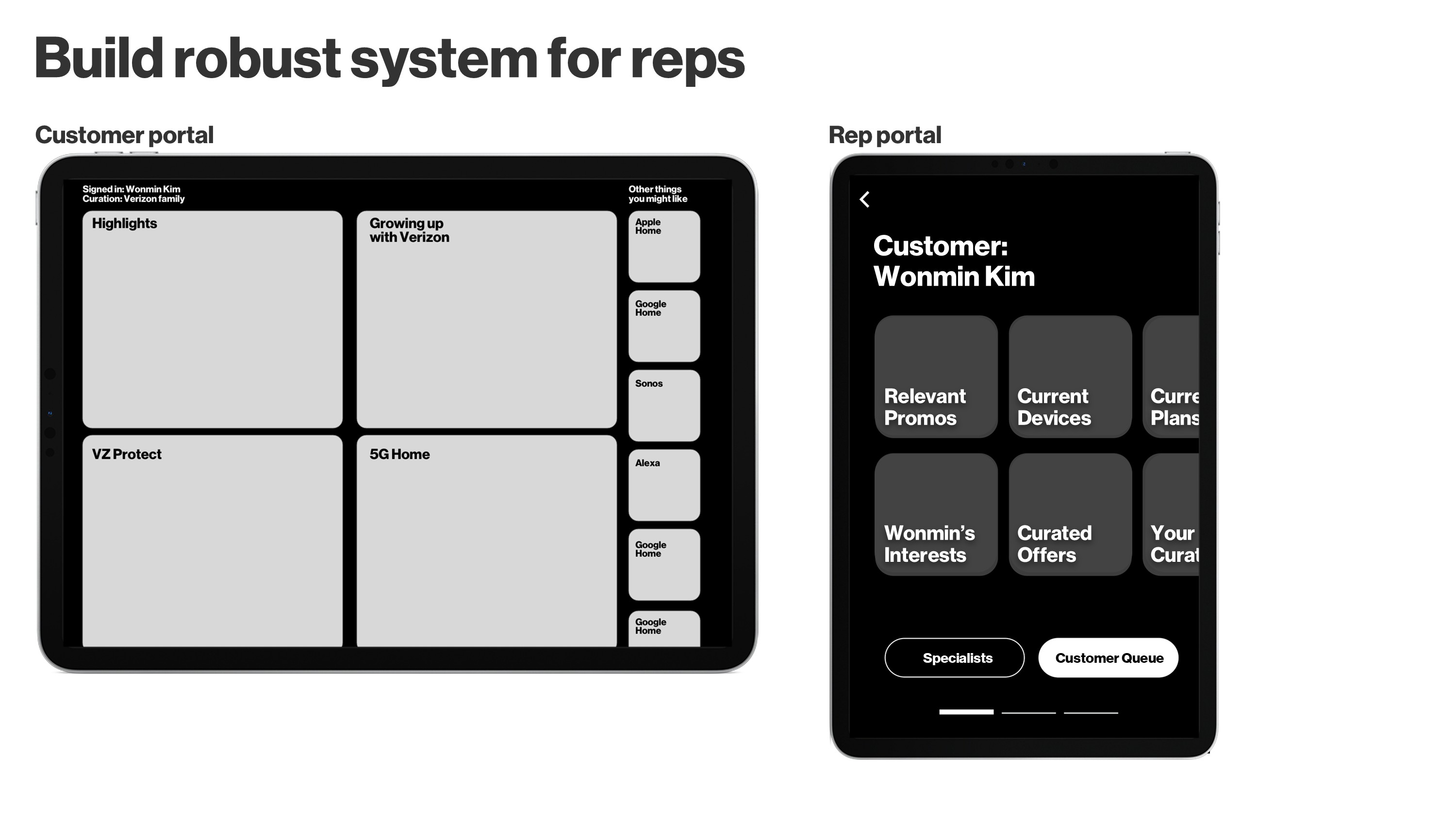 Design concept for customer and representative portals to streamline Verizon's retail operations, featuring intuitive sections for customer insights and engagement tools tailored for reps.